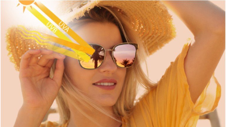 Choose Sunglasses That Block UVA and UVB Rays